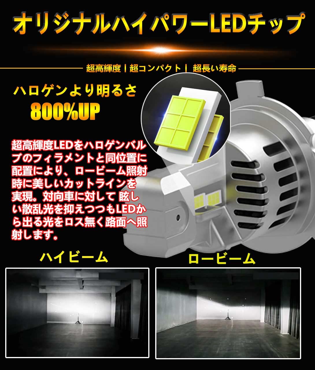 Amazon | SIVNDE(シブンデ) HIDを超えるLED ! 一体化 最強 超爆光
